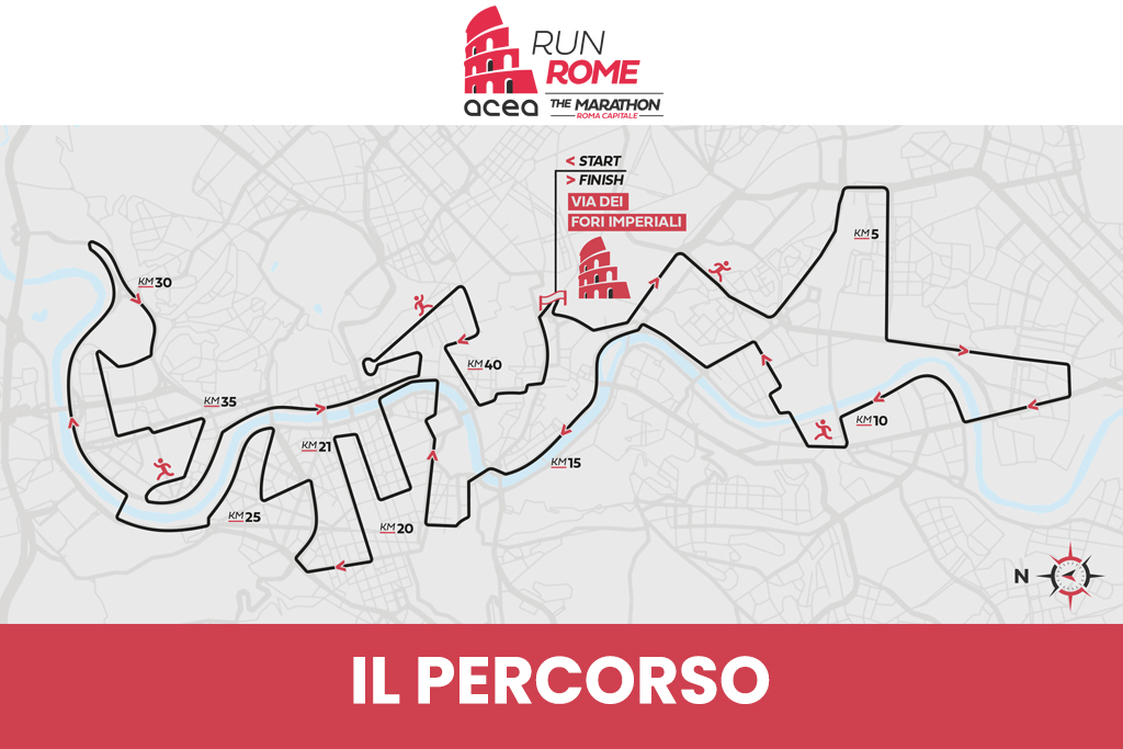 Acea Run Rome The Marathon 2023